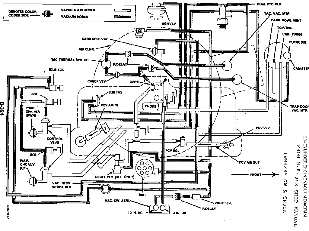 34 Cj7 Vacuum Hose Diagram - Wiring Diagram List